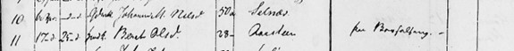 Brita died at Årstein in Gratangen in 1847